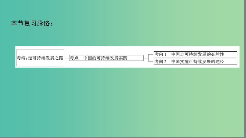 高考地理一轮复习第10单元走可持续发展之路第2节中国可持续发展之路课件鲁教版.ppt_第3页