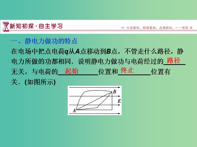 高中物理 第一章 第4节 电势能和电势课件 新人教版选修3-1.ppt_第3页