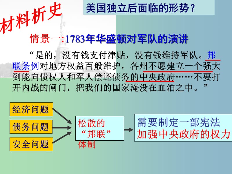 高中历史 专题七 近代西方民主政治的确立与发展 美国1787年宪法课件 人民版必修1 .ppt_第2页