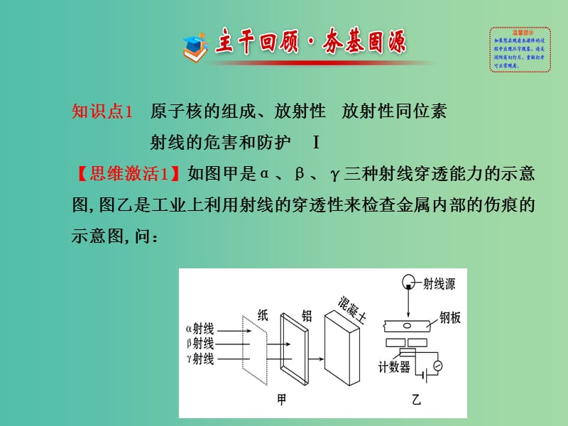 高考物理一轮复习 3.2放射性元素的衰变 核能课件 沪科版选修3-5.ppt_第2页