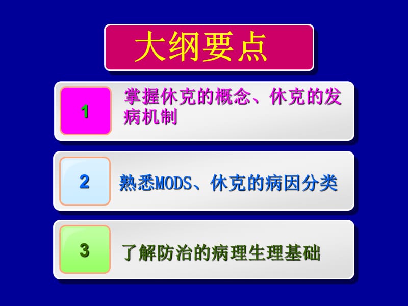 [病理生理学]案例版休克.ppt_第3页