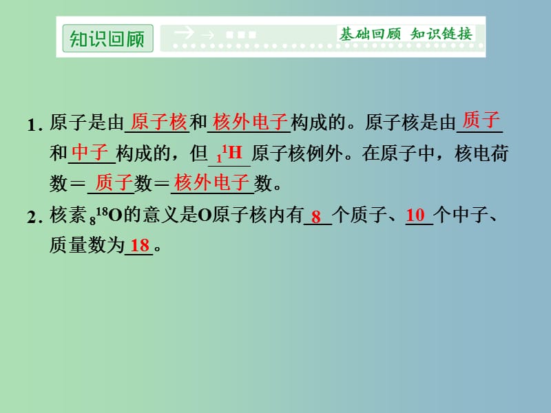 高中化学 1.1.1原子结构课件 鲁科版选修3.ppt_第2页