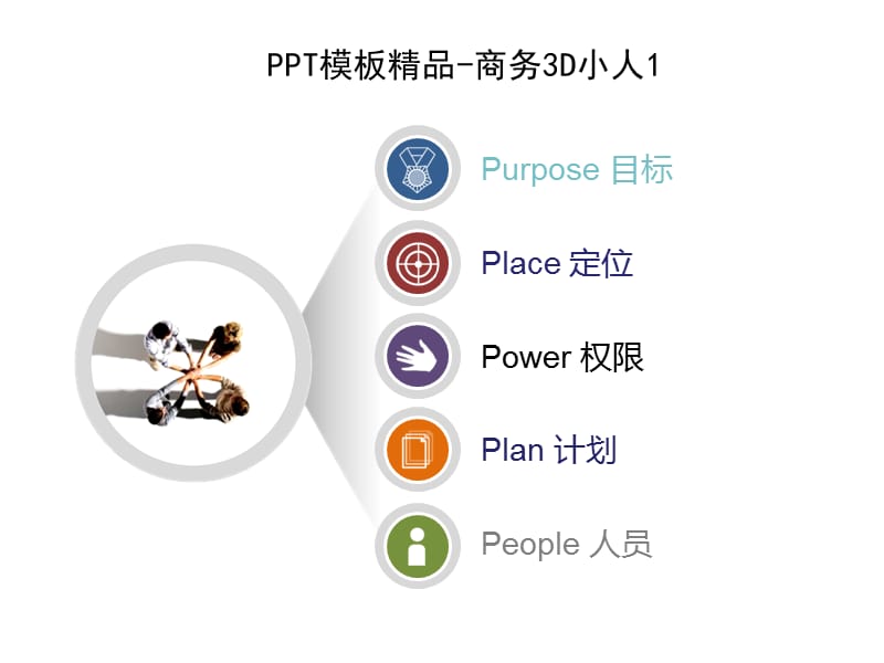 PTT商务3D小人图片素材.ppt_第2页