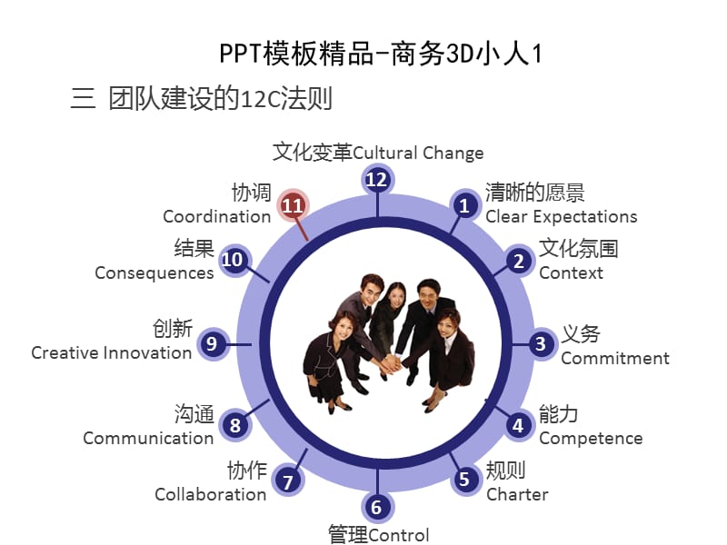 PTT商务3D小人图片素材.ppt_第3页