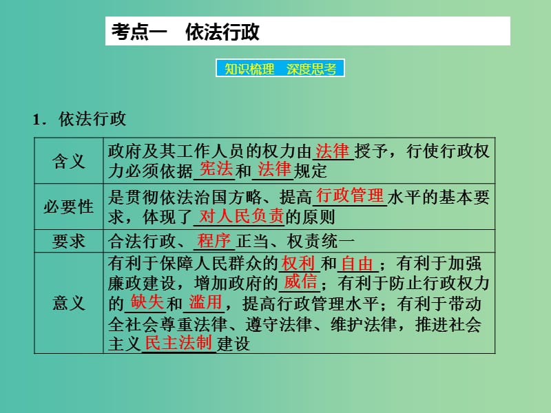 高考政治大一轮复习 第六单元 第四课 我国政府受人民的监督课件 新人教版.ppt_第3页