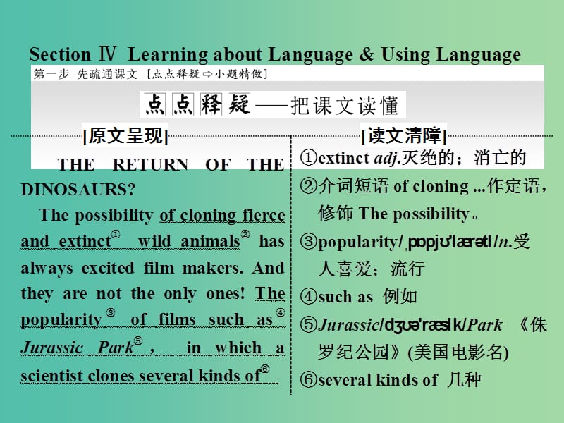 高中英语Unit2CloningSectionⅣLearningaboutLanguage&ampamp；UsingLanguage课件新人教版.ppt_第1页