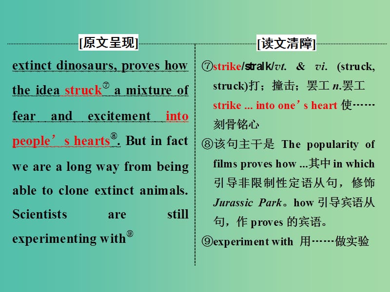 高中英语Unit2CloningSectionⅣLearningaboutLanguage&ampamp；UsingLanguage课件新人教版.ppt_第2页