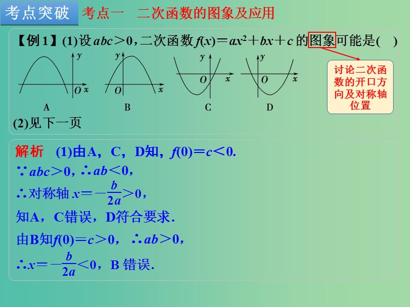 高考数学一轮复习 第4讲 二次函数与幂函数课件 文 新人教A版.ppt_第3页