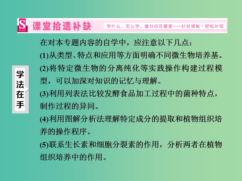 高三生物二轮复习 第一部分 专题五 生物技术系统（基础自修课）课件.ppt_第2页