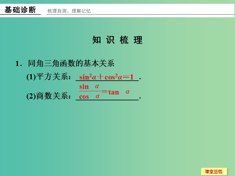 高考数学一轮复习 4-2 同角三角函数基本关系式与诱导公式课件 新人教A版.ppt_第2页