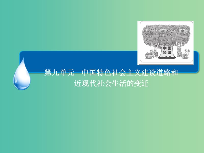 高考历史一轮总复习 第9单元 经济建设的曲折发展课件.ppt_第2页