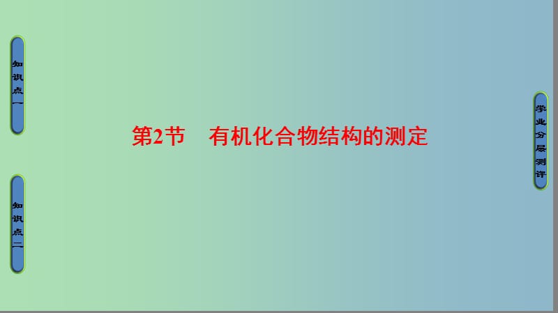 高中化学第三章有机合成及其应用合成高分子化合物第二节有机化合物结构的测定课件2鲁科版.ppt_第1页