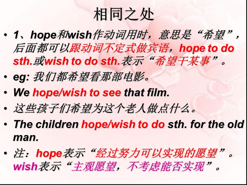 hope和wish表示愿望.ppt_第2页