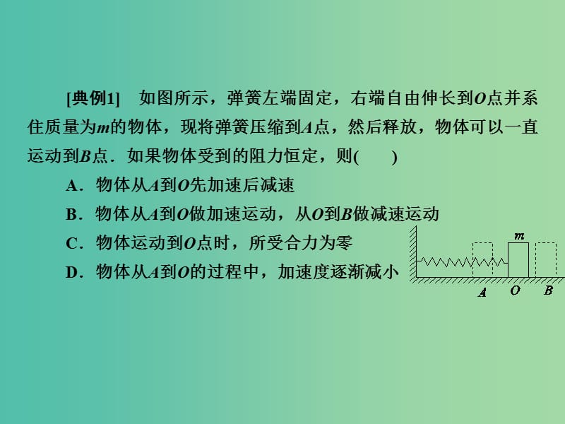 高考物理一轮复习 微专题3 动力学问题热点汇总课件.ppt_第3页