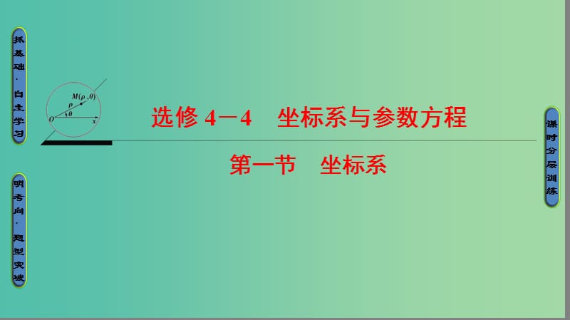 高考数学一轮复习坐标系与参数方程第1节坐标系课件文新人教A版.ppt_第1页