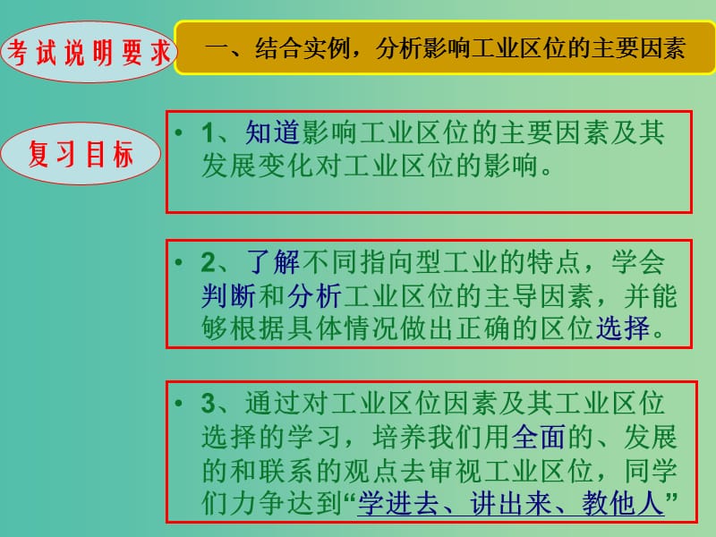 高中地理 3.2工业生产与地理环境复习课件 鲁教版必修2.ppt_第2页