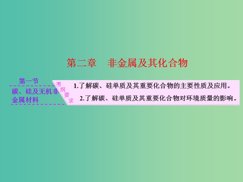 高考化学一轮复习 模块一 第二章 第一节 碳 硅及无机非金属材料课件.ppt_第1页