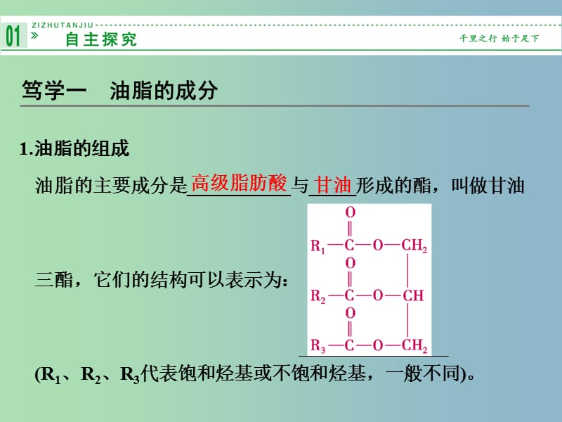 高中化学 1.2重要的体内能源 油脂课件 新人教版选修1 .ppt_第2页
