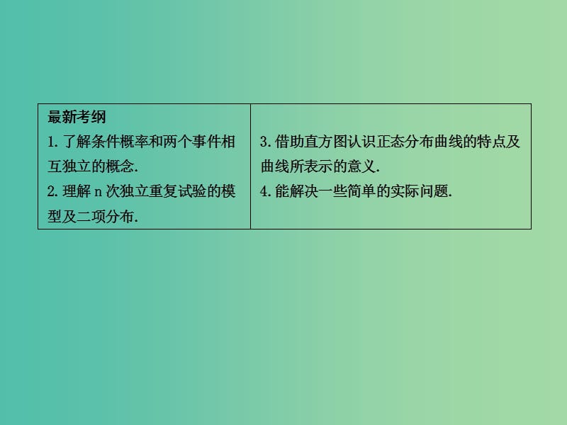 高三数学一轮复习 第十一篇 计数原理、概率、随机变量及其分布 第7节 二项分布与正态分布课件(理).ppt_第2页