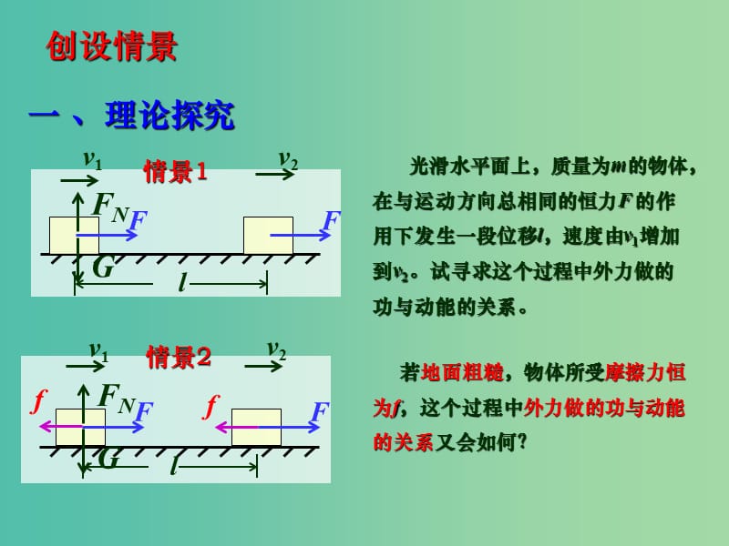 高中物理第七章机械能守恒定律第7节动能和动能定理课件1新人教版.ppt_第3页