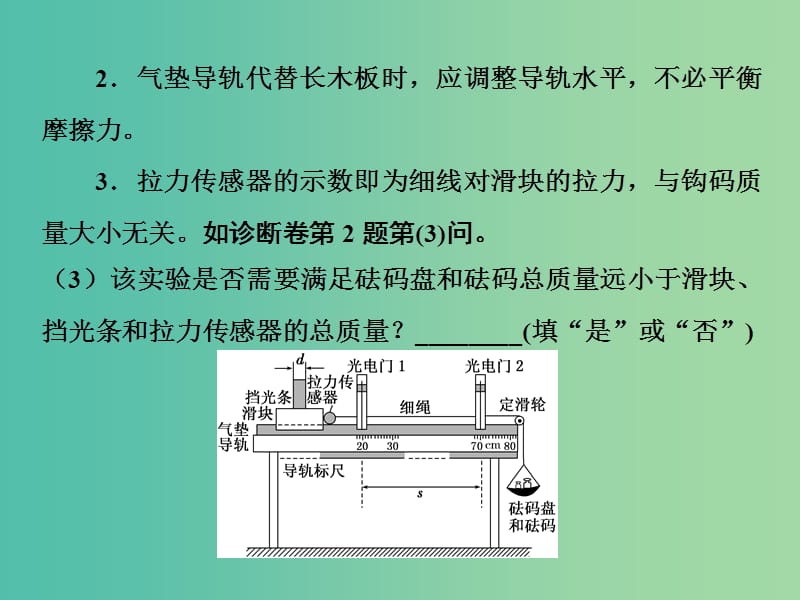 高三物理二轮复习 第一部分 专题五 物理实验 第二讲 力学创新实验课件.ppt_第3页