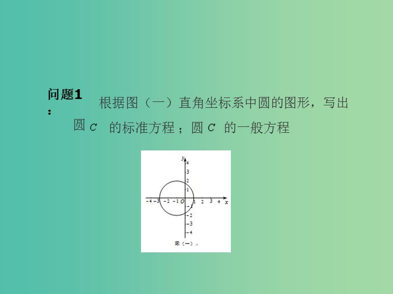高中数学 4.2.1直线与圆的位置关系（三）课件 新人教A版必修2.ppt_第2页