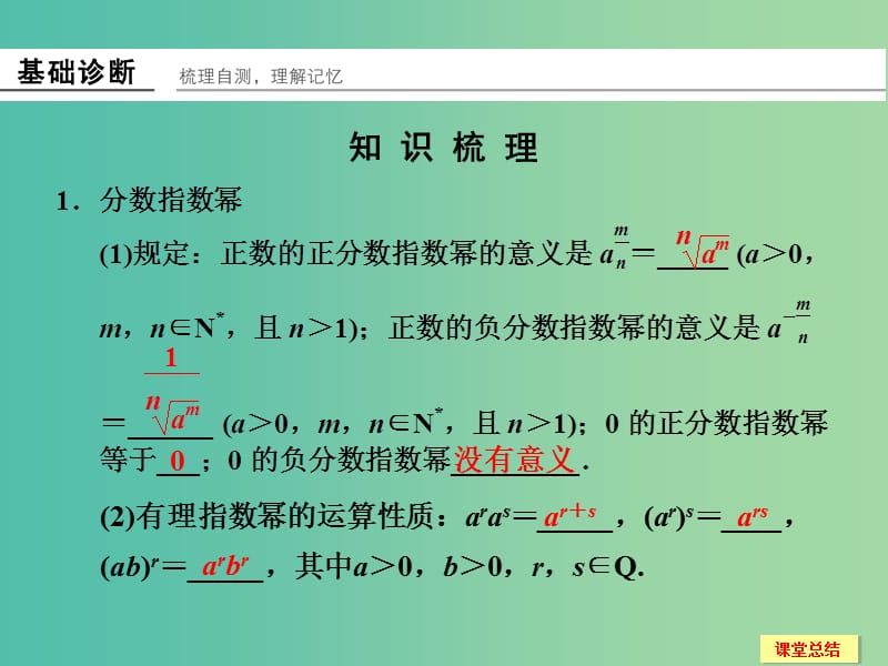 高考数学一轮复习 2-5 指数与指数函数课件 新人教A版必修1 .ppt_第2页