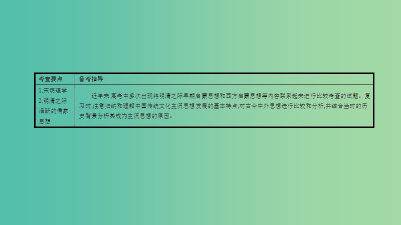 高考历史一轮复习 专题十二 中国传统文化主流思想的演变 第2讲 宋明理学及明清之际活跃的儒家思想课件.ppt_第2页