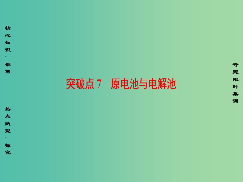 高三化学二轮复习 第1部分 专题2 化学基本理论 突破点7 原电池与电解池课件.ppt_第1页