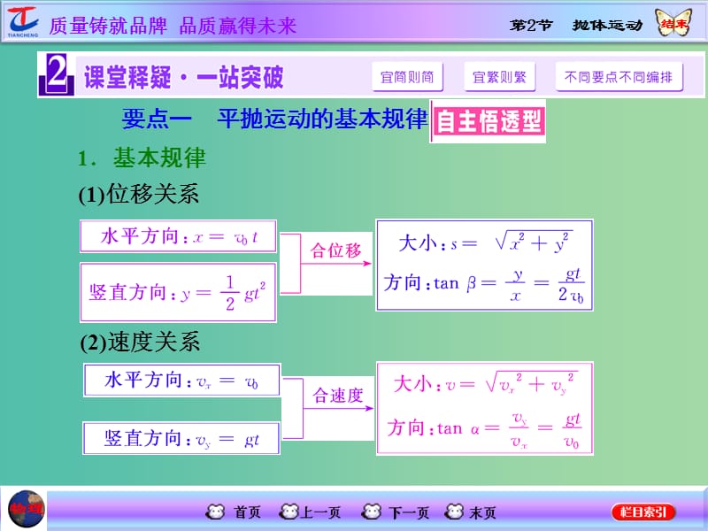 高考物理一轮复习 第四章 曲线运动 万有引力与航天 第2节 抛体运动课件 新人教版.ppt_第3页