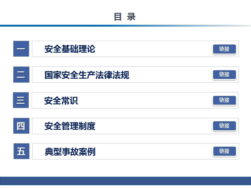 2018公司级安全培训课件.ppt_第2页