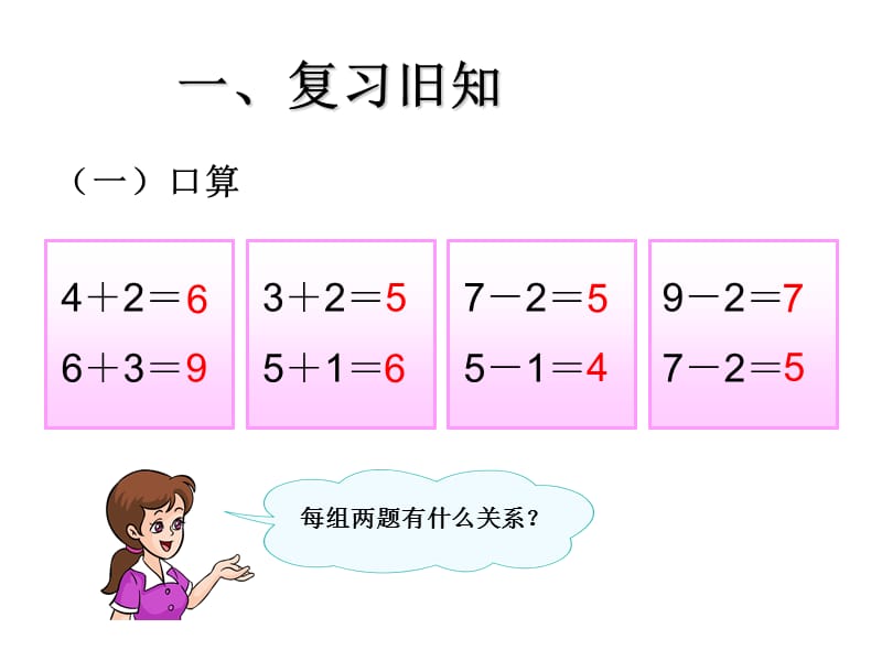 10以内的连加连减幼小衔接.ppt_第3页