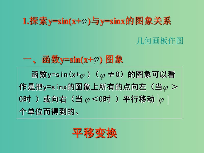 高中数学 1.5函数y=Asin（ωx+φ）的图象（1）课件 新人教A版 .ppt_第2页