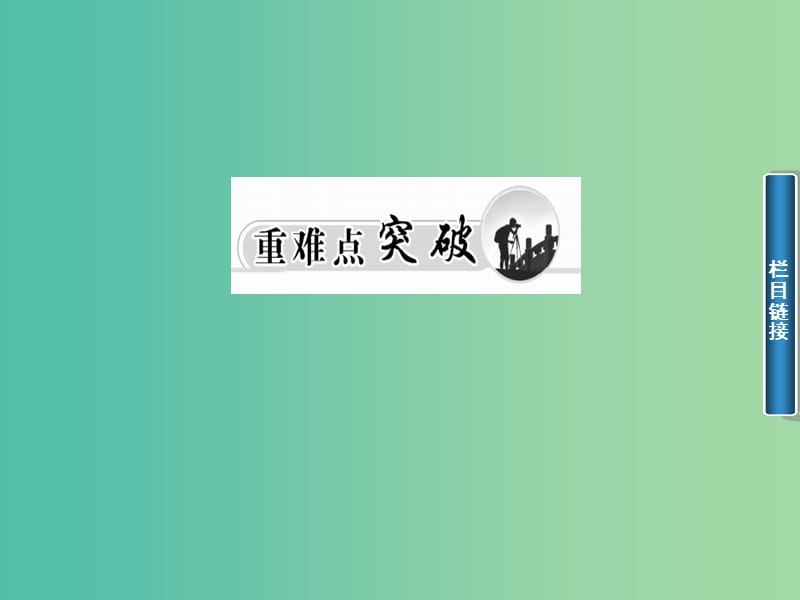 高中政治 第3课 第1课时 消费及其类型课件 新人教版必修1.ppt_第2页