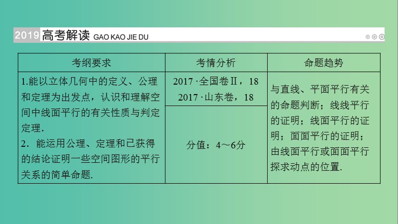 高考数学大一轮复习第七章立体几何第39讲直线平面平行的判定及其性质优盐件.ppt_第2页