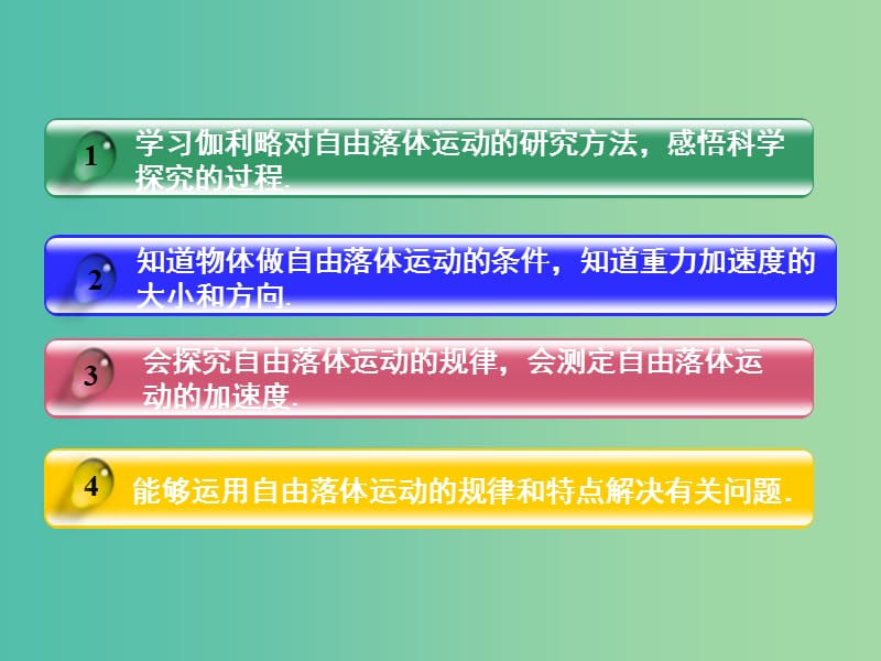 高中物理 2.1-2.2 伽利略对落体运动的研究 自由落体运动的规律课件 沪科版必修1.ppt_第2页