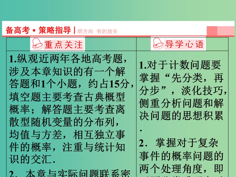 高考数学一轮复习 第10章 第1节 两个基本计数原理课件 理 苏教版.ppt_第3页