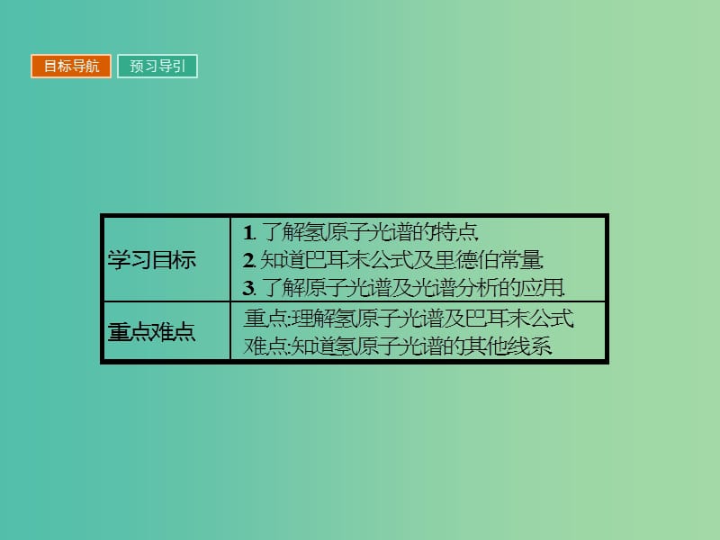 高中物理第三章原子结构之谜3.3氢原子光谱课件粤教版.ppt_第2页