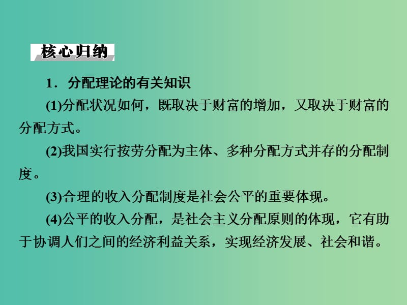 高考政治一轮总复习 第三单元 单元知识整合课件 新人教版必修1.ppt_第3页