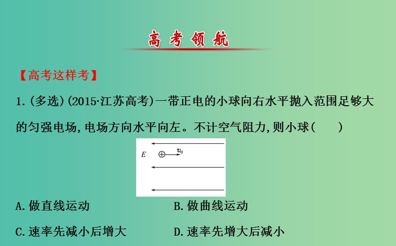 高三物理二轮复习 第一篇 专题通关四 电场和磁场 10 带电粒子在组合场、复合场中的运动课件.ppt_第2页