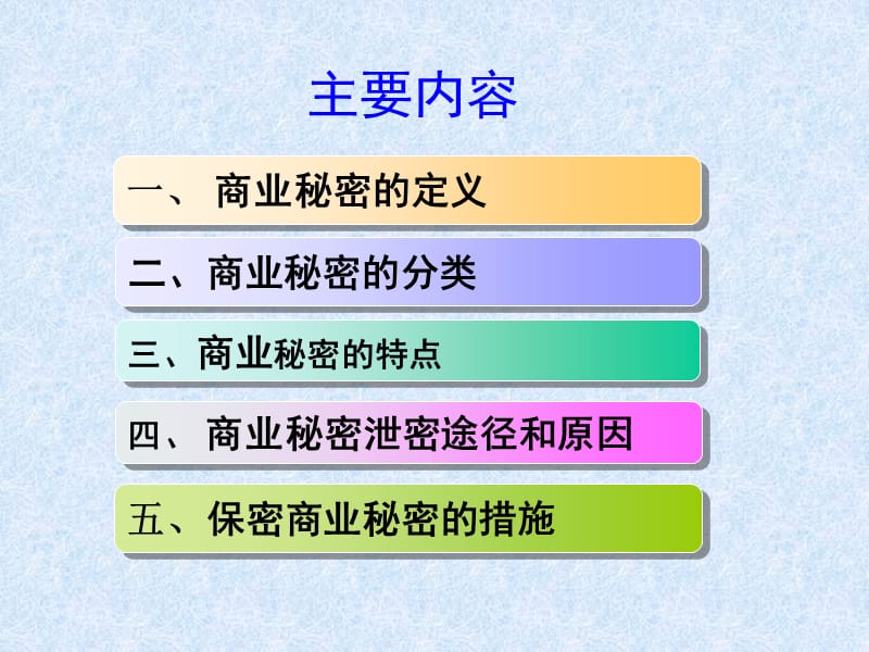 企业保密培训课件.ppt_第2页