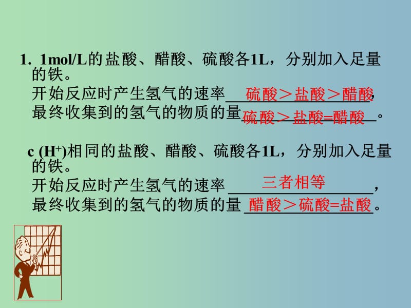 高中化学 3.2水的电离和溶液的酸碱性课件 新人教版选修4.ppt_第2页