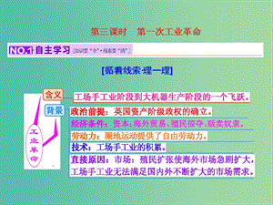 高考歷史一輪復習 第三課時 第一次工業(yè)革命課件 新人教版必修2.ppt