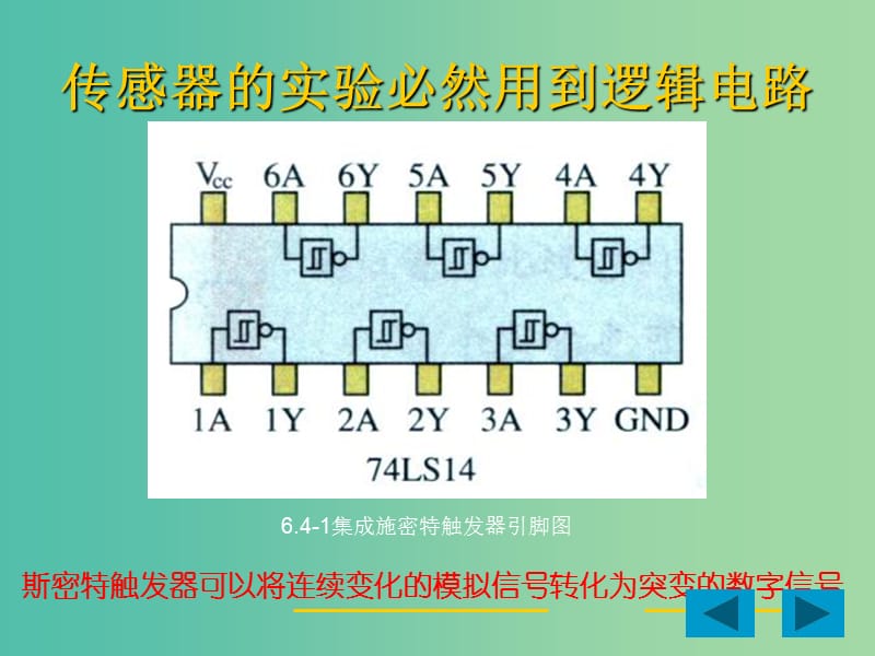 高中物理 6.4传感器的应用实验课件 新人教版选修3-2.ppt_第2页