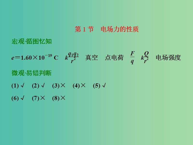 高考物理一轮复习 第六章 第1节 电场力的性质习题详解课件 新人教版.ppt_第1页