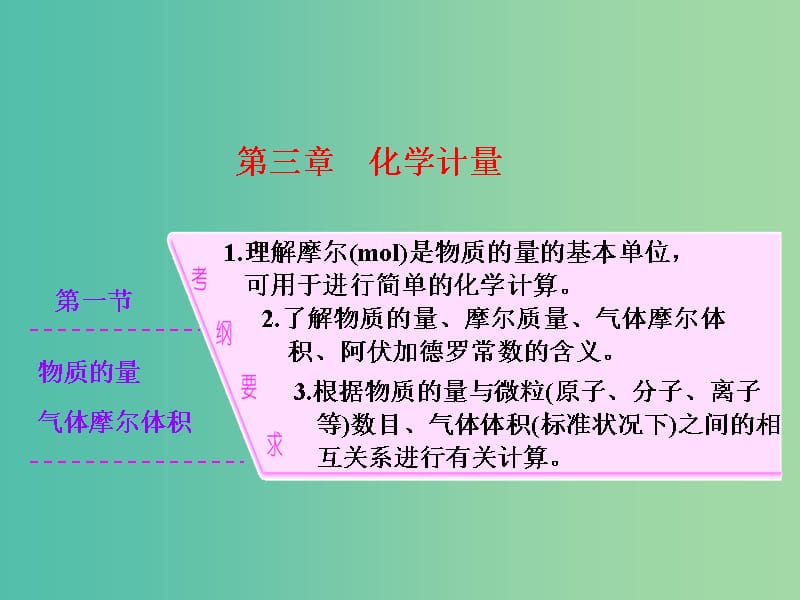 高考化学一轮复习 模块二 第三章 第一节 物质的量 气体摩尔体积课件.ppt_第2页