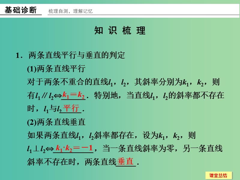 高考数学一轮复习 9-2 两直线的位置关系课件 新人教A版.ppt_第2页