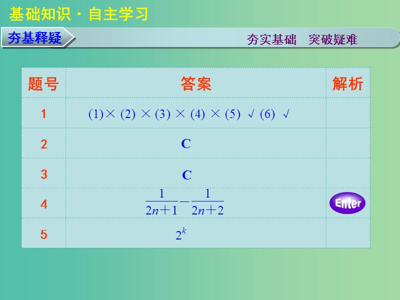 高考数学大一轮复习 第七章 第6讲 数学归纳法课件 理.ppt_第3页