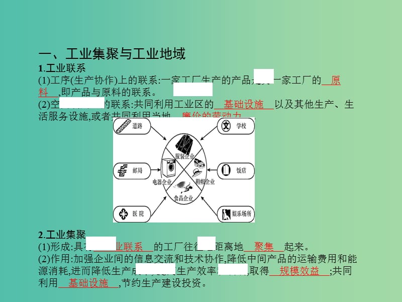 高考地理一轮总复习 第九章 工业地域的形成与发展 第二节 工业地域的形成与工业区课件.ppt_第3页