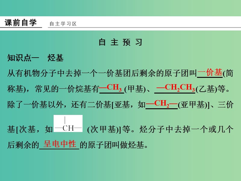 高中化学 专题2 有机物的结构与分类 2.2.2 有机化合物的命名课件 苏教版选修5.ppt_第3页